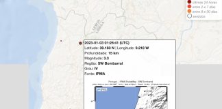 IPMA regista sismo de 3,4 com epicentro perto do Bombarral