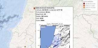 Sismo de 2,7 na escala de Richter sentido no concelho de Leiria