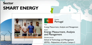 Leiria: Estudantes do Politécnico em concurso na Alemanha