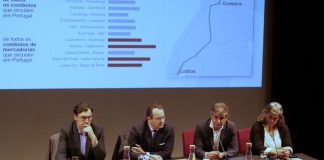 Duas localizações em estudo para estação da Alta Velocidade em Leiria