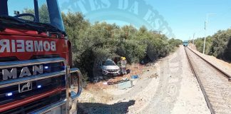 Três feridos em abalroamento de carro na linha ferroviária do Algarve