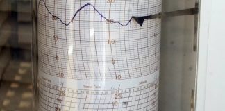 Dois sismos de magnitude 4,1 sentidos no Oeste: seguidores descrevem tremores, ruídos e pânico